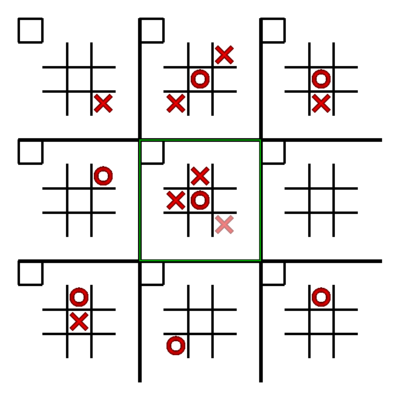 Solved PYTHON Question..Tic-Tac-toe.. My codes as below, but