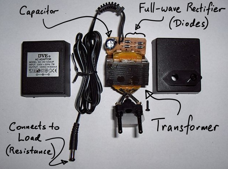 Disassembled AC Adapter