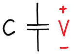 Symbol for a capacitor