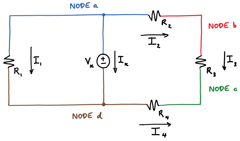 Circuit nodes