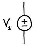 Symbol for a voltage source